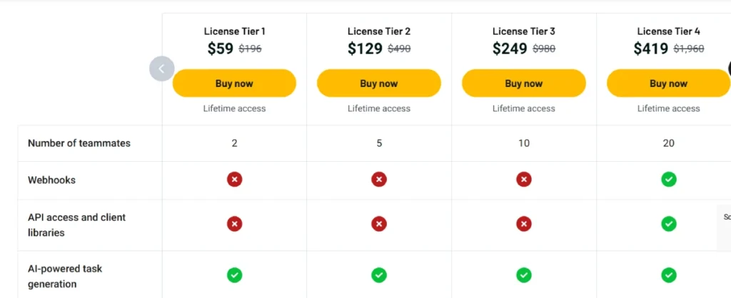 Dart Projet management